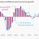 Image for article titled The euro zone is already jonesing for more monetary stimulus